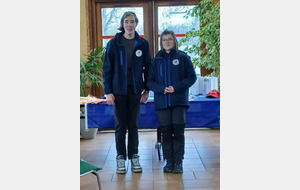 Championnat Ligue 470 Valencienne Le 29-03-2026